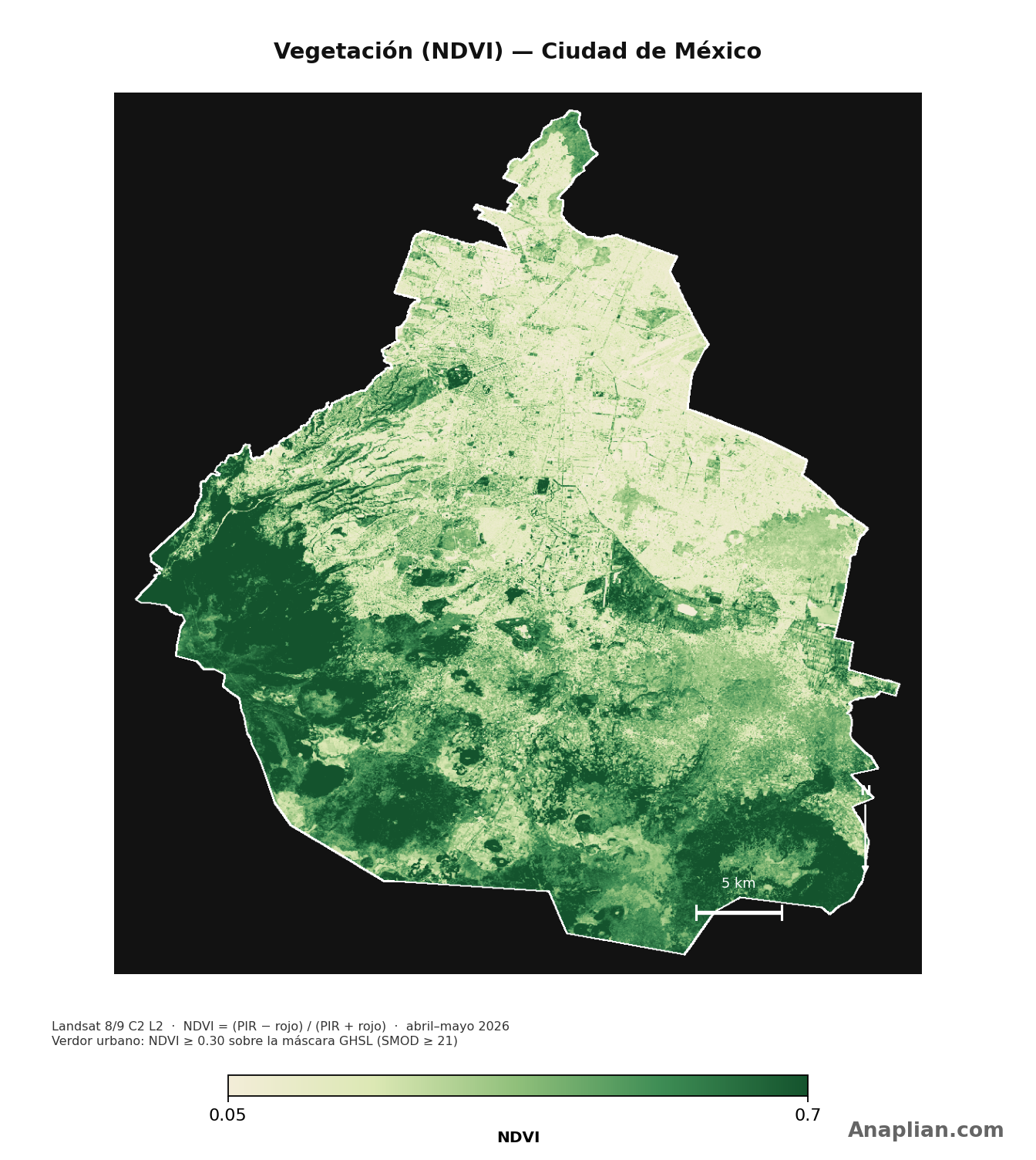 NDVI